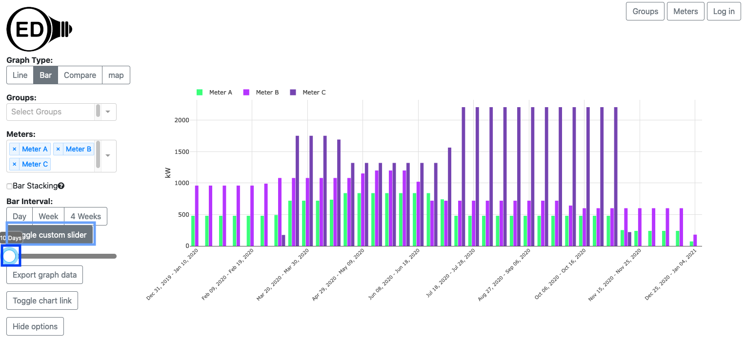 using custom slider to set bar time range to 10 days