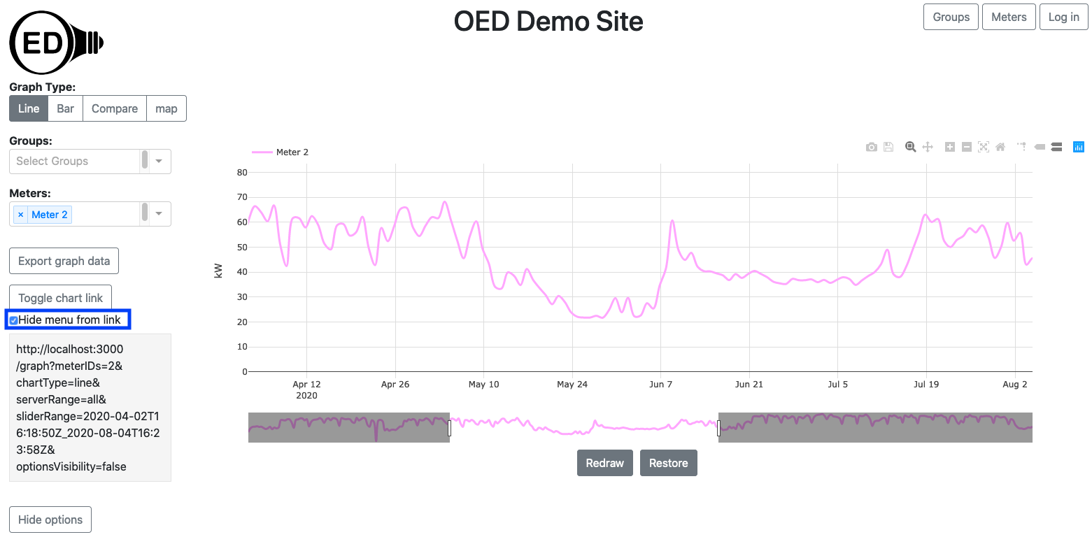 hiding options in the chart link URL