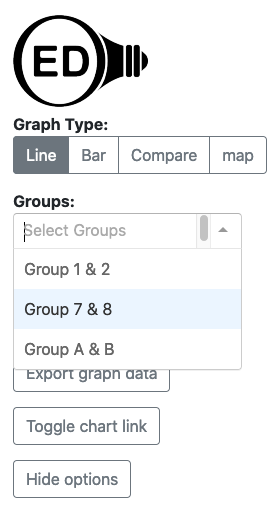 meter dropdown