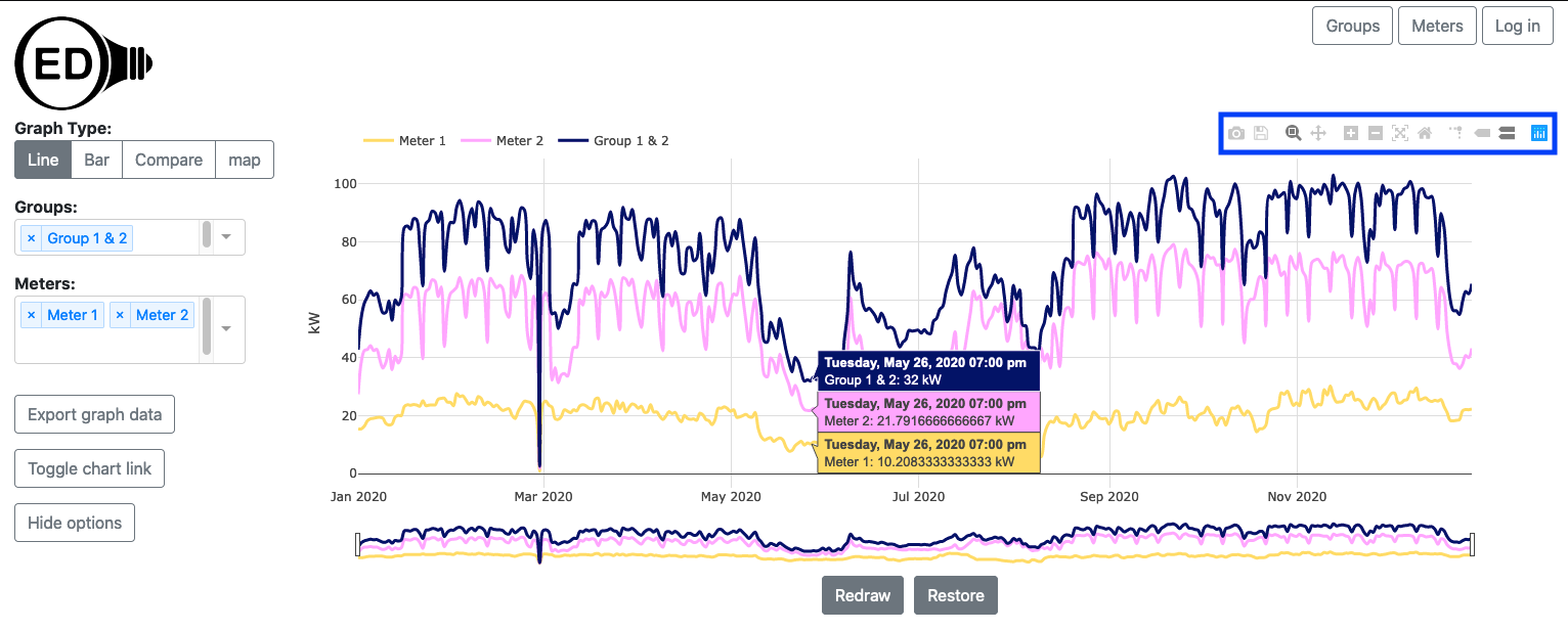 Plotly controls