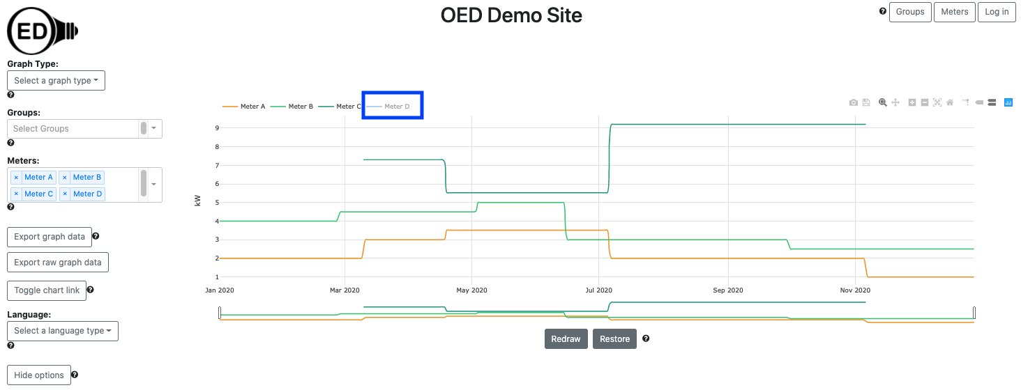 removing meters from a line graphic