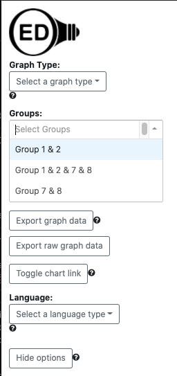 meter dropdown