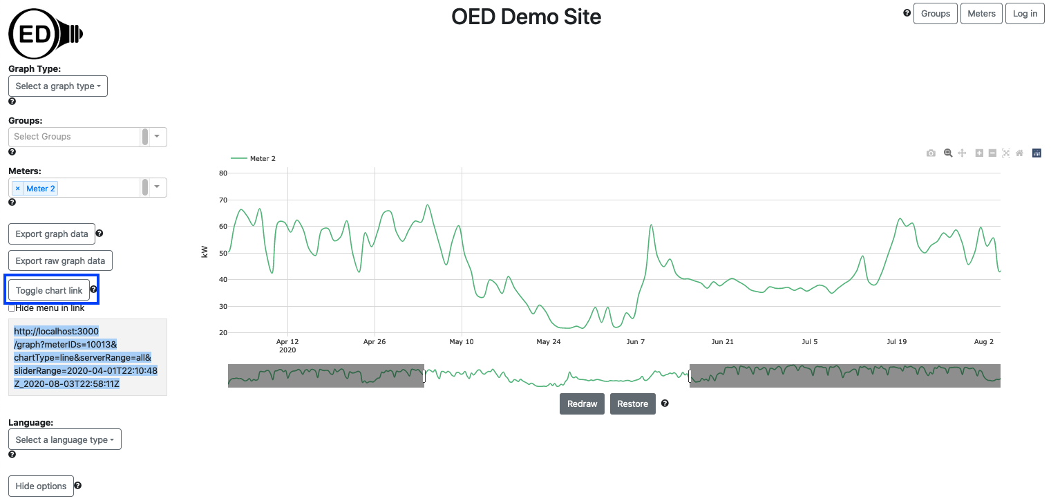 getting the chart link URL