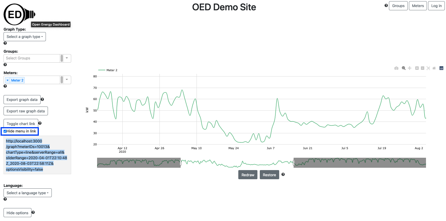 hiding options in the chart link URL