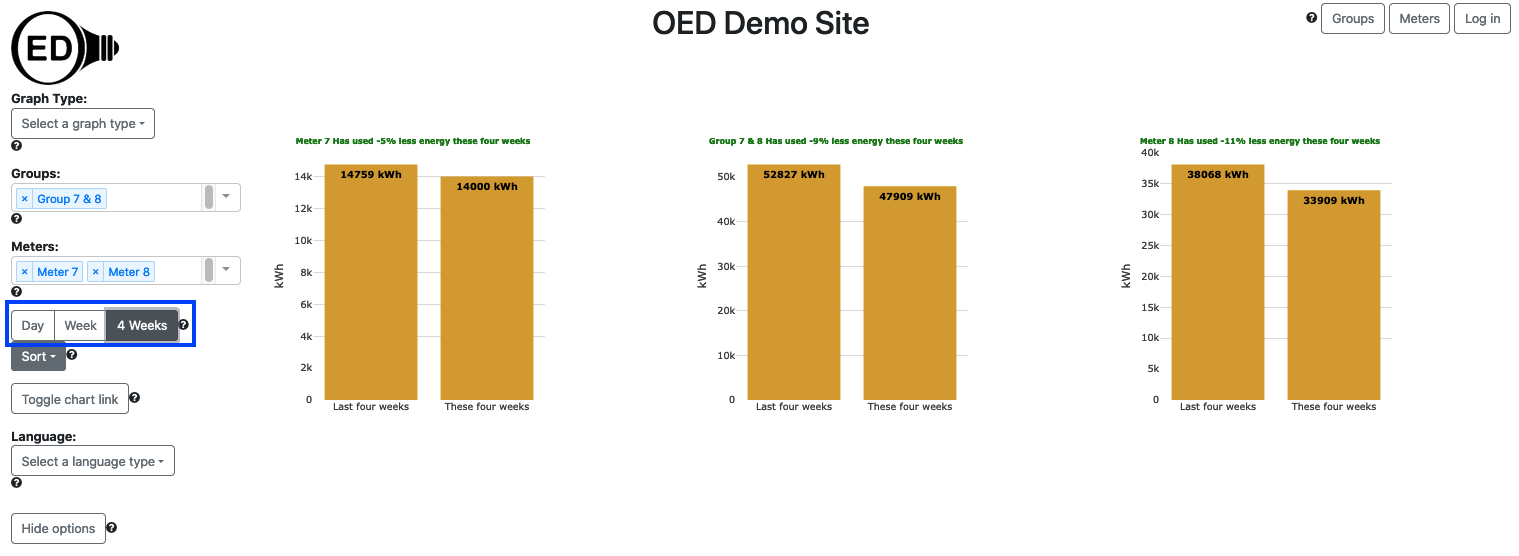 sample week compare graphic