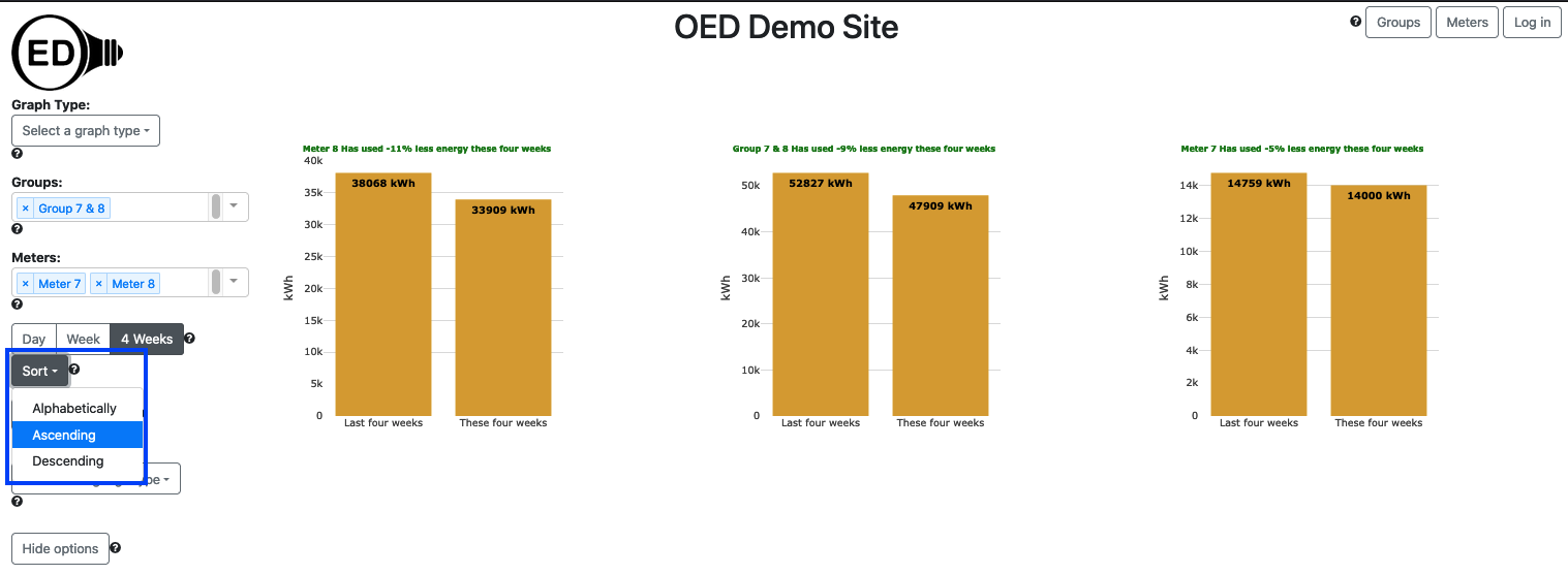 sorting choices for compare graphic