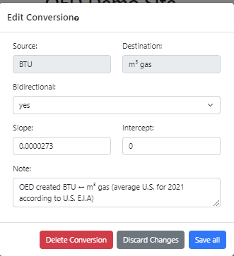 Admin conversion editing popup