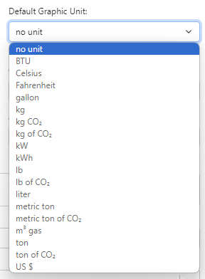 Admin group default graphic unit choices when empty group