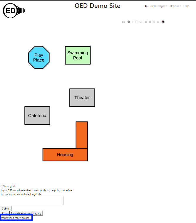 admin map showing need more calibration points