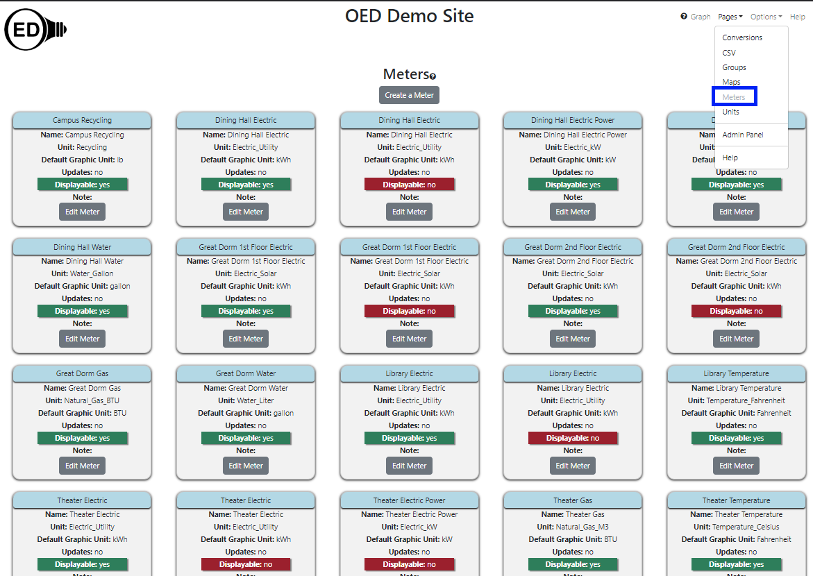 Admin meter viewing page