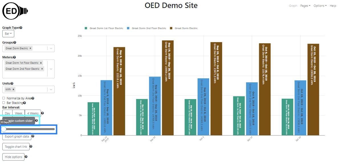 using custom slider to set bar time range to 10 days