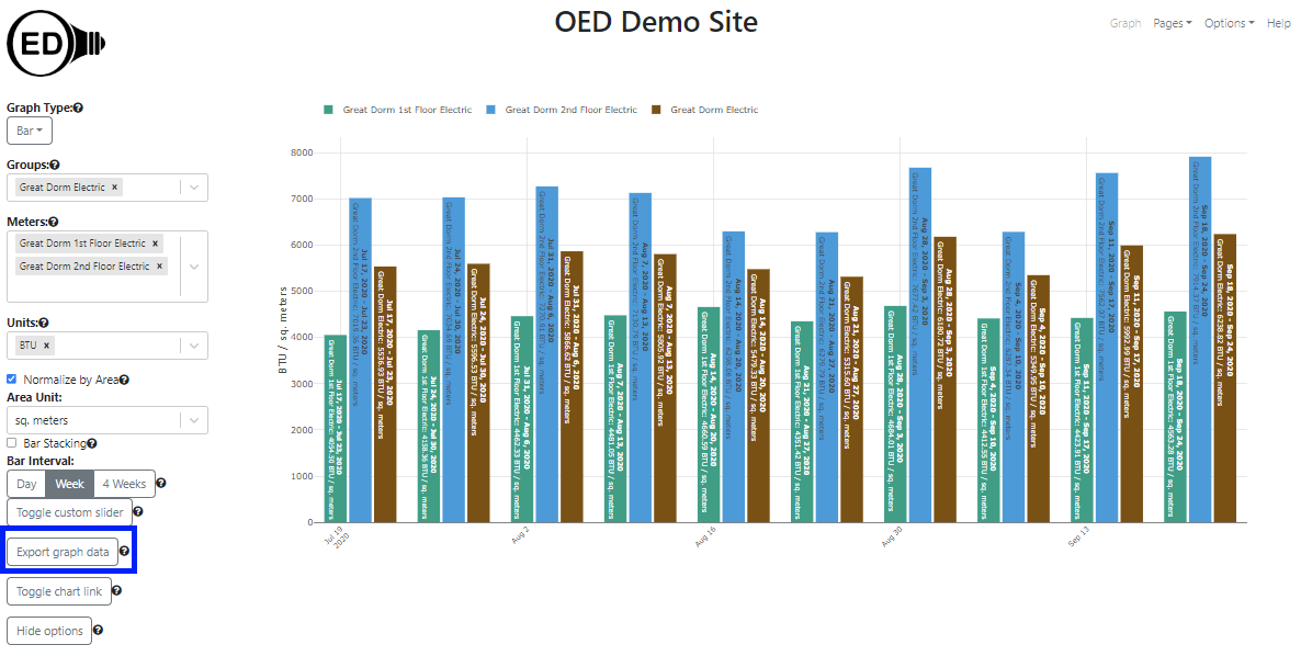 Bar export graph