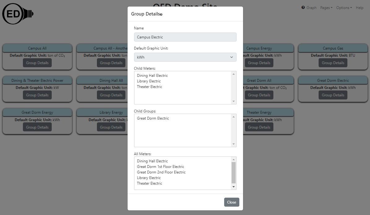 Group details for Campus Electric