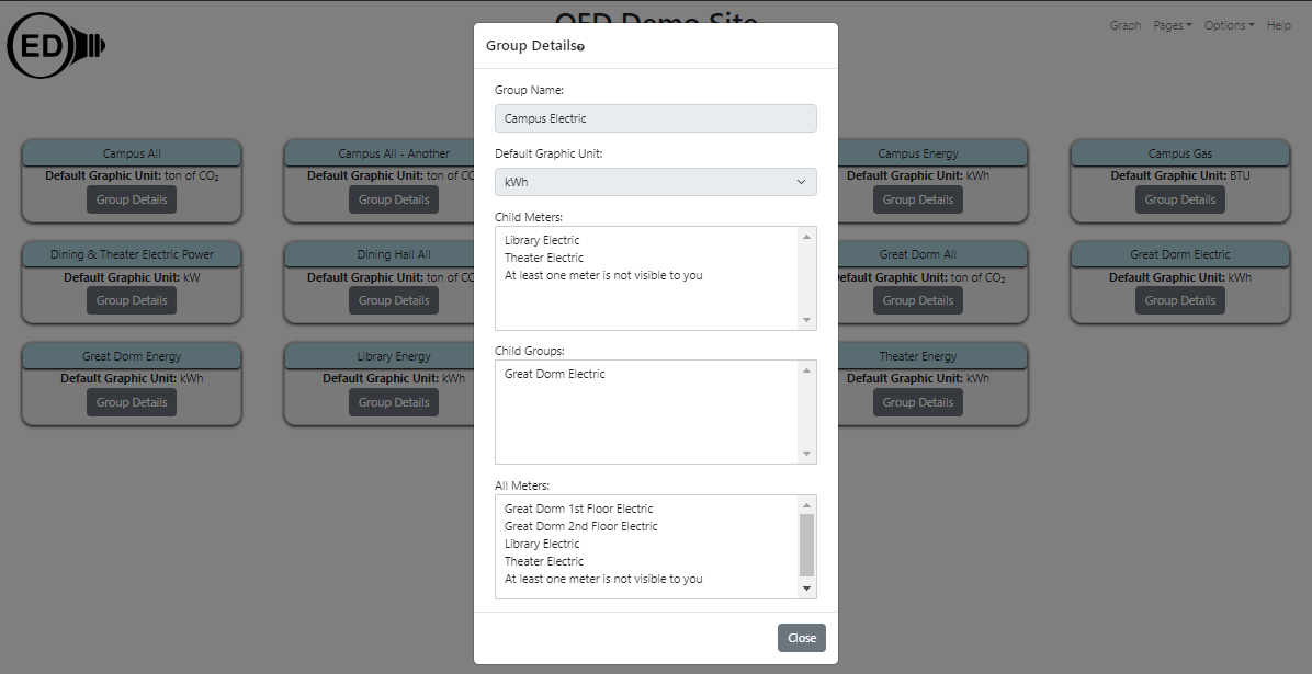 Group details for Campus Electric with hidden meter