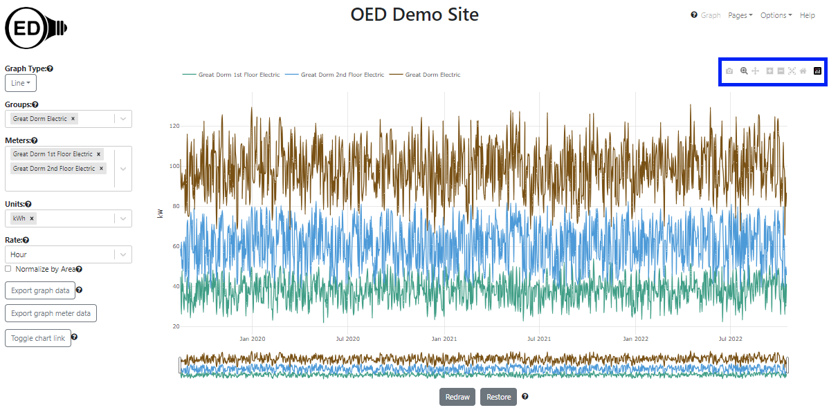 Plotly controls